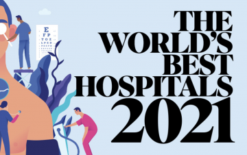 Titel 'the world's best hospitals 2021'